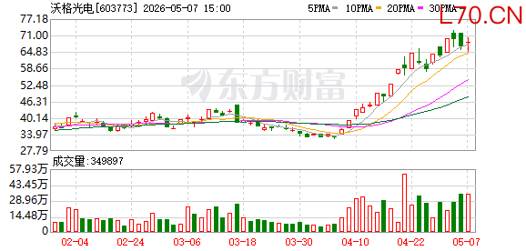 K图 603773_0