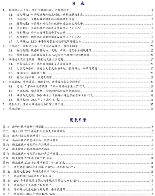 【开源掘金新三板】澳构科技深耕矿业模块，迅扬科技布局信创硬件--No.10