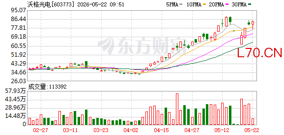 K图 603773_0