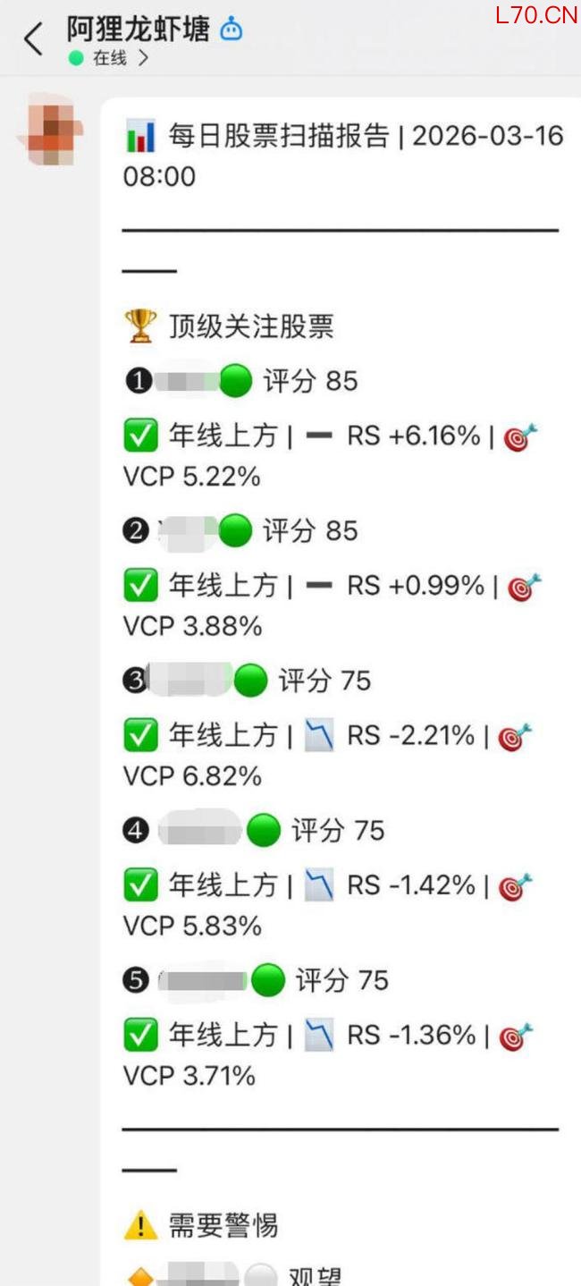 用龙虾炒股赚到钱了吗 效率提升难见收益