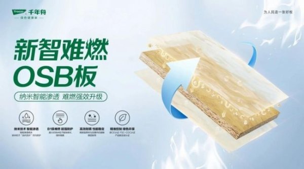 高温酷暑无惧“烤”验！千年舟新智难燃OSB板交出完美答卷