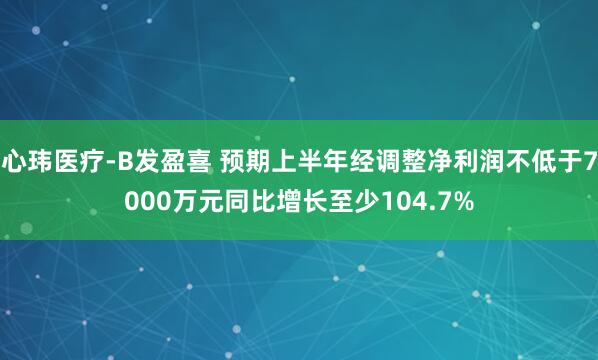 心玮医疗-B发盈喜 预期上半年经调整净利润不低于7000万元同比增长至少104.7%