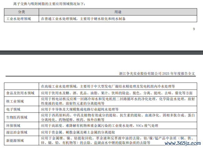 争光股份：跻身热门新材料赛道，净利连续四年下滑困境待解