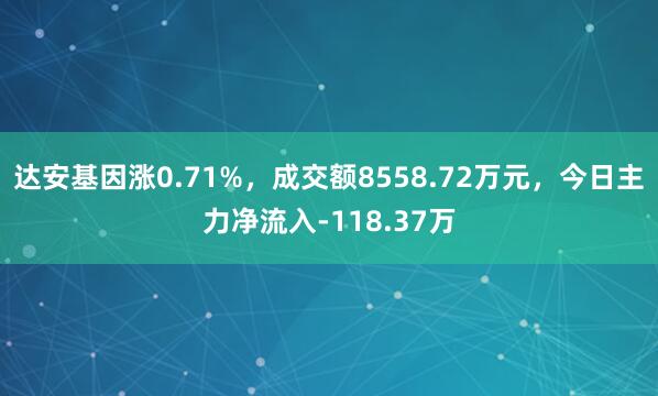 达安基因涨0.71%，成交额8558.72万元，今日主力净流入-118.37万