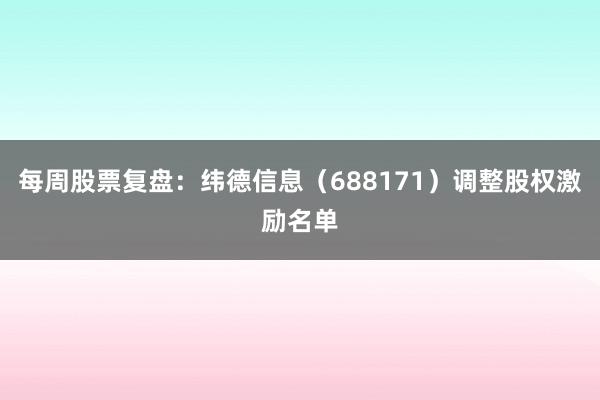 每周股票复盘：纬德信息（688171）调整股权激励名单