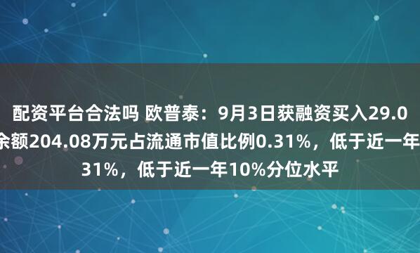 配资平台合法吗 欧普泰:9月3日获融资买入29.05万元,融资余额204.08万元占流通市值比例0.31%,低于近一年10%分位水平