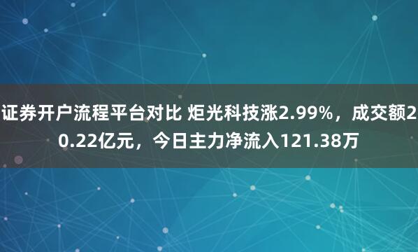 证券开户流程平台对比 炬光科技涨2.99%,成交额20.22亿元,今日主力净流入121.38万