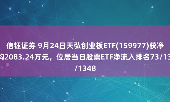 信钰证券 9月24日天弘创业板ETF(159977)获净申购2083.24万元，位居当日股票ETF净流入排名73/1348